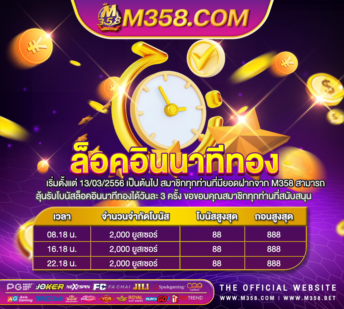 ฝาก 200 รับ 300 pg 123pg